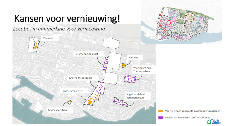 Bewonersavonden binnenstedelijke herstructurering