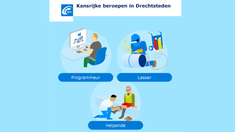 Dit zijn de kansrijke beroepen in Drechtsteden