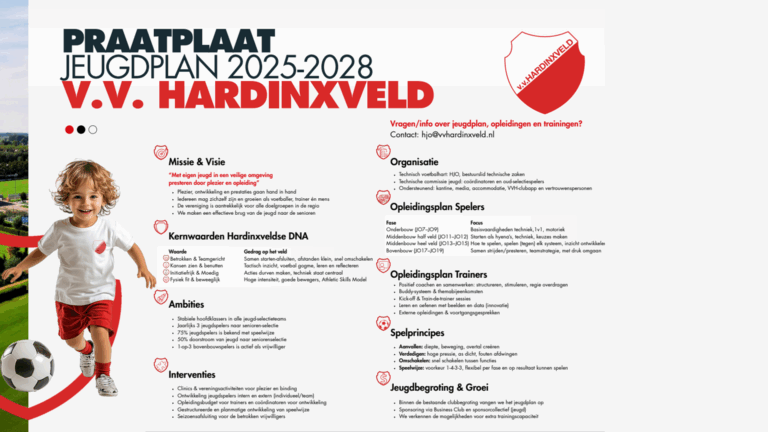 VVH-jeugdplan voor plezier en ontwikkeling gelanceerd